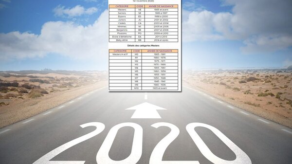 Nouvelles catégories Senior et Master FFA 2020