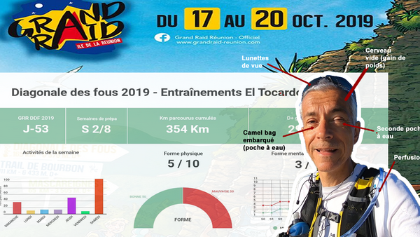 Diagonale des Fous (DDF) / Grand Raid de la Réunion (GRR) - Plan entraînement spécial Tocard